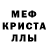 МЕТАДОН кристалл Cida Mazon